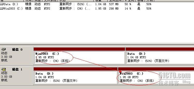 Windows 2003 软RAID图解 _图解_18