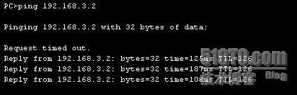 ospf协议详解（三）——ospf的单域配置_OSPF_14