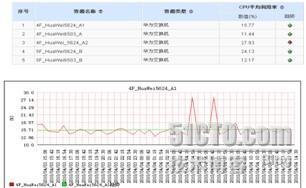 用创新思维实现跨越式发展_思维_02