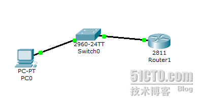 路由器的基本配置——通过telnet访问路由器_路由器