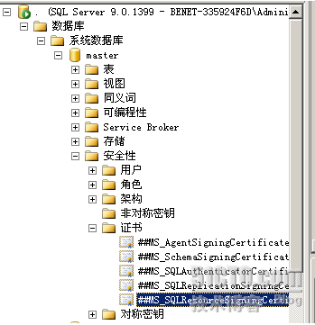 数据库安全管理_职场_60