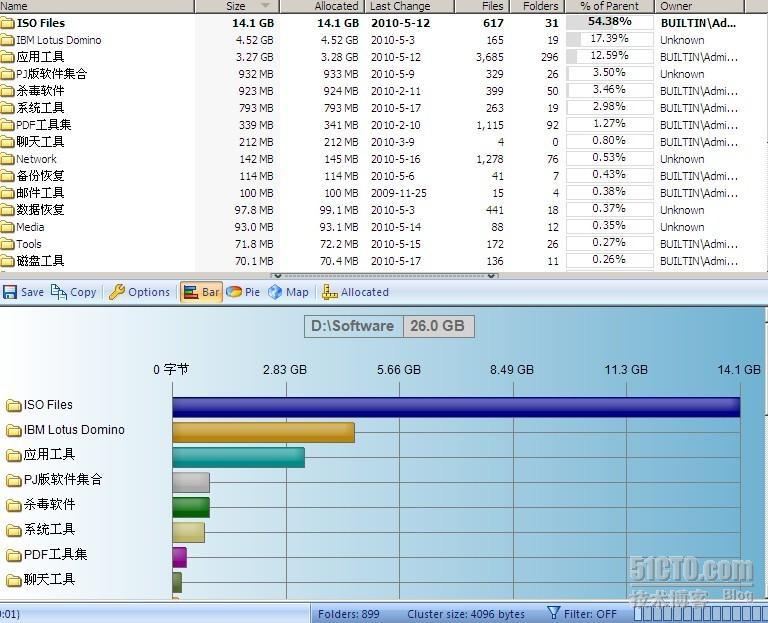 FolderSizes V4.8172 _职场_04