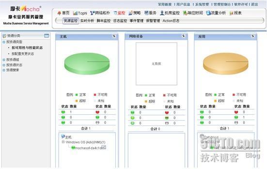 同步推进 创造新的网络价值_职场_02