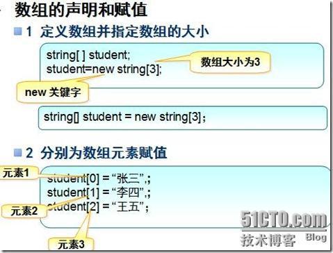 ASP.NET--循环结构_休闲_03