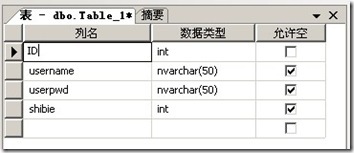 使用ADO.NET连接数据库--实战案例（一）_NET_07