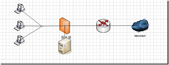 ISA Server 2006的安装和部署_Server_02