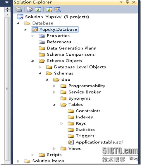 使用VS2010的Database 项目模板统一管理数据库对象_对象_03