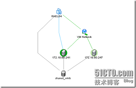 VMware VMotion操作过程详细图解之二：迁移与原理_VMotion_06