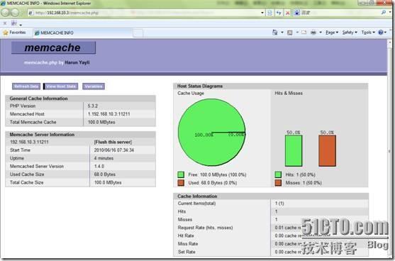 RHEL 5.4上配置memcache_休闲_07