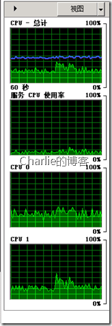 Hyper-V P2V 实时迁移 物理机到虚拟机  实录 【大量图片】_物理_06