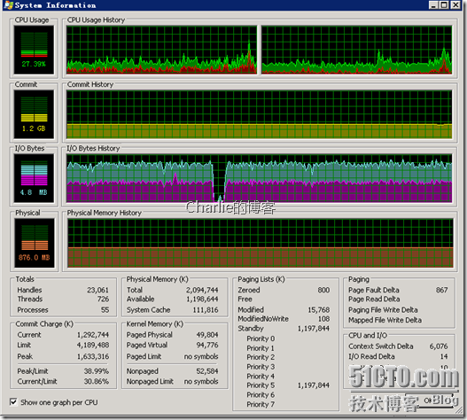 Hyper-V P2V 实时迁移 物理机到虚拟机  实录 【大量图片】_虚拟机_07