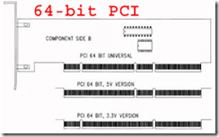 PCI Express介绍PCI-E_PCI-E_07