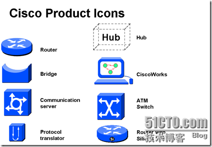 Cisco Product Icons_休闲