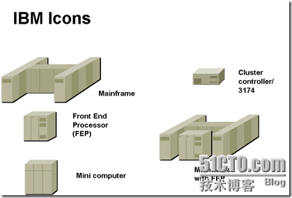 Cisco Product Icons_Cisco_03