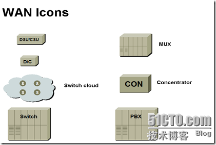 Cisco Product Icons_Cisco_05