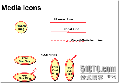 Cisco Product Icons_休闲_08