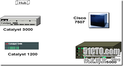 Cisco Product Icons_Cisco_10