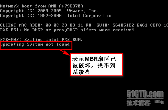 linux启动类故障排除（MBR扇区）_MBR_05