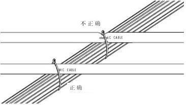 光缆安装注意事项_安装