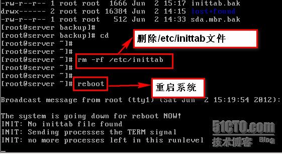 linux系统故障处理（init）_故障_02