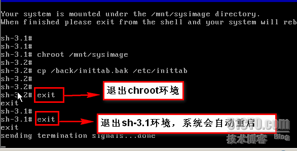 linux系统故障处理（init）_故障_06