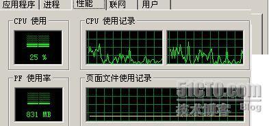 IE8占用系统资源比较严重，大家慎重考虑需求_休闲_02