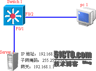 三层交换机的DHCP中继代理_代理