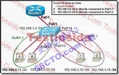 新版CCNA_640-802_V13题库分析_新版_03