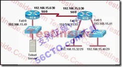 新版CCNA_640-802_V13题库分析_CCNA_04