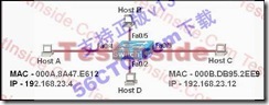 新版CCNA_640-802_V13题库分析_题库_05