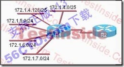 新版CCNA_640-802_V13题库分析_职场_07