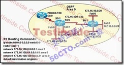 新版CCNA_640-802_V13题库分析_休闲_08