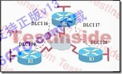 新版CCNA_640-802_V13题库分析_职场_10