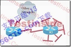 新版CCNA_640-802_V13题库分析_CCNA_12