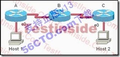 新版CCNA_640-802_V13题库分析_新版_19