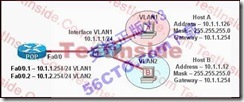 新版CCNA_640-802_V13题库分析_题库_23