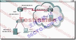 新版CCNA_640-802_V13题库分析_休闲_28