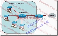 新版CCNA_640-802_V13题库分析_CCNA_30