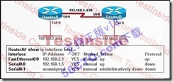 新版CCNA_640-802_V13题库分析_题库_48