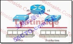 新版CCNA_640-802_V13题库分析_CCNA_51