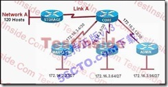 新版CCNA_640-802_V13题库分析_休闲_59