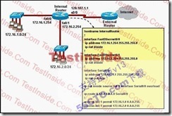 新版CCNA_640-802_V13题库分析_题库_61