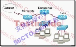 新版CCNA_640-802_V13题库分析_新版_73