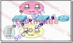 新版CCNA_640-802_V13题库分析_CCNA_75