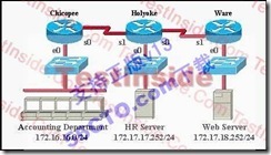 新版CCNA_640-802_V13题库分析_休闲_78