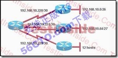 新版CCNA_640-802_V13题库分析_休闲_77