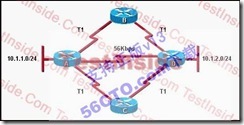 新版CCNA_640-802_V13题库分析_题库_80