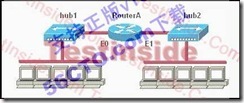 新版CCNA_640-802_V13题库分析_休闲_83