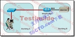 新版CCNA_640-802_V13题库分析_CCNA_84