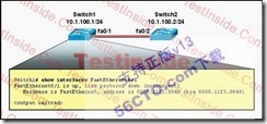 新版CCNA_640-802_V13题库分析_题库_87